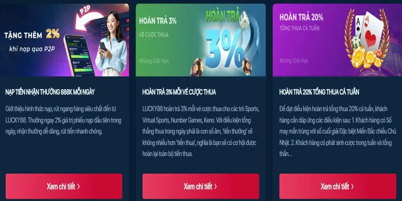 Bảo mật tuyệt đối thông tin người dùng